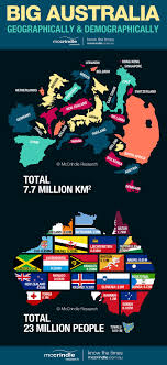 Australia Is The 6th Largest Country By Land Mass After Russia Canada China Usa And Brazil Australia Australia Tourism Geography