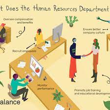 Human resources woman human resources human resources laptop hr network business personnel icon human resource infographic human resources concept bridge help business management. Human Resource What Is It