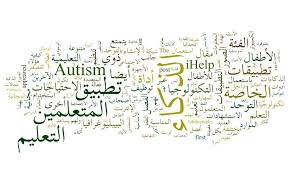 11 أداة إنشاء سحابة الكلمات Word Cloud لاستخدامها في التعليم تعليم جديد