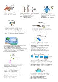 Thermal Transfer Summary And Applications Updated Thermal Energy Thermal Energy Transfer Thermal Transfer