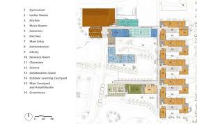 Finn Hill Middle School Education Architecture School Outdoor Learning