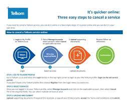 We did not find results for: Telkom Cancellation Form And Process 2021 Step By Step Guide