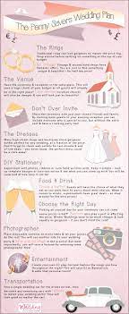 Pin On Wedding Infographics