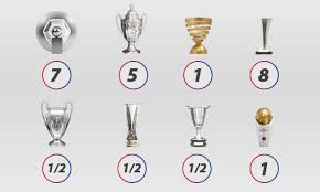 Finale pour l'obtention définitive du trophée. Le Palmares Par Competition