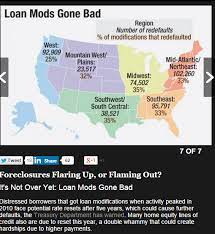 Use our comparison site & find out which lender is the best for you. Facebook