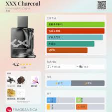 薄紗 飄逸 肉體 交纏 點燃 慾火