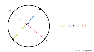 Vector movevector = distvector.normalize if you need to check the collision with the segment, you also need to consider circle center's distance to from the answer given by chmike and improved by aqib mumtaz. Segment Lengths In Circles Fully Explained W 10 Examples