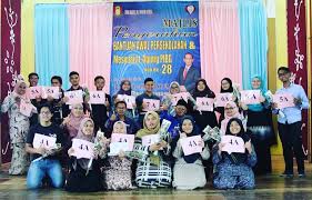 Smk dato haji mohd redza. Alhamdulillah Keputusan Spm Smk Dato Haji Mohd Redza Facebook