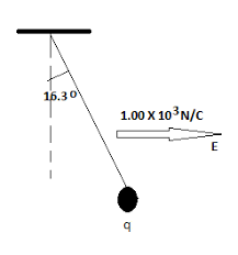 A Small 2 00 G Plastic Ball Is Suspended By A 18 6 Cm Long String In A Uniform Electric Field As Shown In The Figure Below If The Ball Is In Equilibrium When