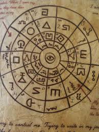 A page for describing ymmv: A Decoder Wheel From Journal 3 Gravity Falls Codes Gravity Falls Journal Gravity Falls