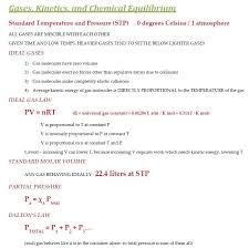 Mcat General Chemistry Quick Review And Overview Medical Math Chemistry Notes Chemistry