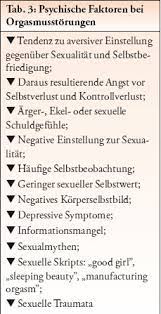 Orgasmusstorungen Bei Der Frau