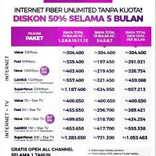 If you don't want to connect to the internet without wires, there are several ways that you can creat. Promo Internet Myrepublic Fiber Super Cepat Unlimited Sangat Murah Shopee Indonesia