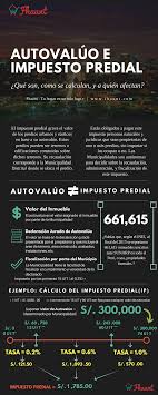 ¿quién paga el impuesto predial? Autovaluo E Impuesto Predial El Valor De Los Inmuebles En El Peru Fhaunt Com