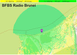 Listening to radio is a great way to develop an ear for a foreign language. Philip Dxing Log Malaysia 2021