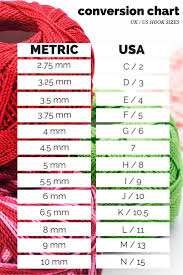 Crochet Conversion Charts Crochet Hook Sizes Chart
