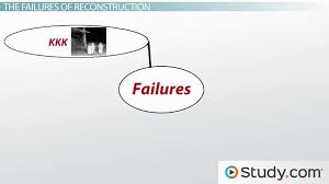 reconstruction period goals success and failures