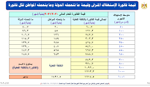 Check spelling or type a new query. ÙˆØ²ÙŠØ± Ø§Ù„ÙƒÙ‡Ø±Ø¨Ø§Ø¡ ÙŠØ¹Ù„Ù† Ø§Ù„Ø£Ø³Ø¹Ø§Ø± Ø§Ù„Ø¬Ø¯ÙŠØ¯Ø© Ù„Ù„Ø´Ø±Ø§Ø¦Ø­ 19 1 Ù†Ø³Ø¨Ø© Ø§Ù„Ø²ÙŠØ§Ø¯Ø© ÙˆÙ…Ù† ÙŠØ²ÙŠØ¯ Ø§Ø³ØªÙ‡Ù„Ø§ÙƒÙ‡ Ø¹Ù†650 ÙƒÙŠÙ„Ùˆ ÙˆØ§Øª Ù„Ù† ÙŠØ­ØµÙ„ Ø¹Ù„Ù‰ Ø¯Ø¹Ù… 14Ù‚Ø±Ø´Ø§ Ø²ÙŠØ§Ø¯Ø© Ø¨Ø³Ø¹Ø± Ø§Ù„ÙƒÙŠÙ„Ùˆ ÙˆØ§Øª Ù„Ù„Ø´Ø±ÙŠØ­Ø© Ø§Ù„Ø±Ø§Ø¨Ø¹Ø© ÙˆØªÙ‚Ø¯ÙŠÙ… Ø·Ù„Ø¨Ø§Øª Ø§Ù„Ø¹Ø¯Ø§Ø¯Ø§Øª Ø§Ù„ÙƒÙˆØ¯ÙŠØ© Ø¥Ù„ÙƒØªØ±ÙˆÙ†ÙŠØ§ ÙÙ‰