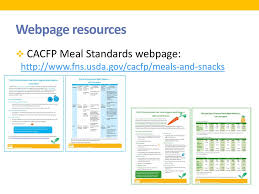 new child and adult care food program meal patterns ppt