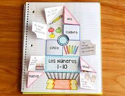 Esto puede ser difícil para niños. Spanish Numbers 1 10 Interactive Notebook Activity Actividades De Aprendizaje Cuaderno Interactivo Actividades De Aprendizaje Preescolares