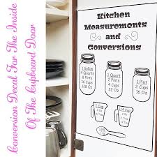Free Svg File Kitchen Measurements Conversion Kitchen Measurements Kitchen Measurement Conversions Svg Free Files