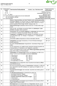 Ich möchte günstig kaufen mehr informationen. Muster Gefahrdungsbeurteilung Pdf Free Download