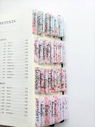 Pin On Bible Journaling