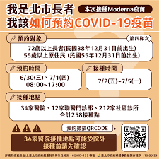 【桃園外籍移工篩檢固安計畫】 桃園位處桃竹苗科技帶，產業外籍移工多達9萬人，桃市府推動 # 移工篩檢固安計畫 ，建立桃園疫情防線。 僱. Tlx0lreylelhqm
