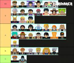 They can steamroll everything, and any team is. All Star Tower Defense Last Updated 1 2 2021 Tier List Community Rank Tiermaker