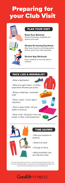 Preparing For Your Club Visit The Goodlife Fitness Blog