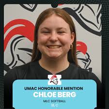 Megan Lemke Named First Team All-UMAC