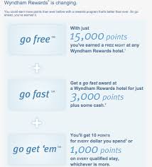 wyndham 15 000 point rooms across the board deals we like