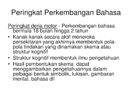 Maybe you would like to learn more about one of these? Ppt Teori Pemerolehan Bahasa Powerpoint Presentation Free Download Id 821999