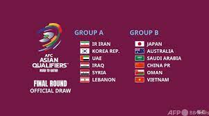 Jun 16, 2021 · 2022年カタールワールドカップ・アジア2次予選の各グループ最終節の試合が15日に開催され、全日程が終了した。 3次予選（最終予選）に進出する. Wæ¯ã‚¢ã‚¸ã‚¢æœ€çµ‚äºˆé¸ ä¸­å›½ä»£è¡¨ã‚­ãƒ£ãƒ—ãƒ†ãƒ³ æ—¥æœ¬ã¨ã®è©¦åˆã«æœŸå¾… å†™çœŸ1æžš å›½éš›ãƒ‹ãƒ¥ãƒ¼ã‚¹ Afpbb News