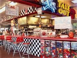 Check spelling or type a new query. Nifty Fifty S 292 Photos 334 Reviews Burgers 2491 Grant Ave Philadelphia Pa United States Restaurant Reviews Phone Number Yelp