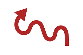 Image result for Chorea