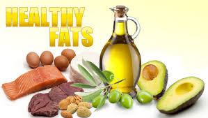 Image result for fats