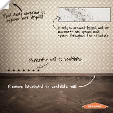 We are available 24 hours/7 days a week and are ready to restore damage to your home or. Servpro Of Augusta Waterville Home Facebook