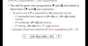 Black And White Fallacy Examples In Politics How To Setup Truth Trees In Propositional Logic Youtube Logic Discrete Mathematics Rhetoric