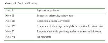 Sedación paliativa mª cruz macías montero ucph segovia 2013. Terapia De Sedacion Paliativa Cuando Y Como