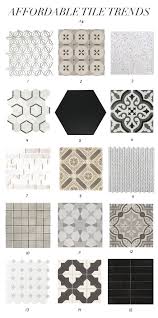 Affordable Tile Trends Tile Trends Affordable Tile Little Green Notebook