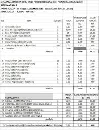 Urutkan berdasarkan untuk mendapatkan pelajaran yang bisa membuat murid sekolah menengah atas lulus ujian dan berbagai materi pelajaran lainnya, lazada menyediakan semua jenis buku sma yang dibutuhkan. Senarai Keperluan Persekolahan Alatan Dan Buku Mengikut Tingkatan 2020 Smk Saujana Utama