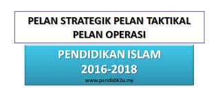 Perancangan strategik disiplin sekolah 2017 2019. Perancangan Strategik Pendidikan Islam Pendidik2u