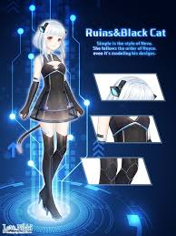Pin On Love Nikki Suits
