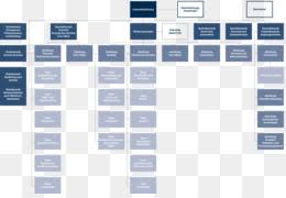 National Oceanic And Atmospheric Administration Sport
