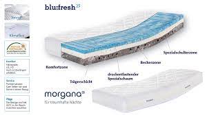 Während eine schicht für ausreichend stabilität sorgt, ist die andere für einen angenehmen liegekomfort verantwortlich. Morgana Gelschaum Matratze Blu Fresh 25 Alles Zum Schlafen