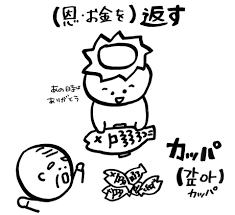 語呂で覚える韓国語 こんぶパン