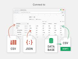 20 conclusive javascript pivot chart