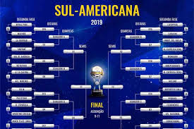 Check spelling or type a new query. Veja O Caminho Do Atletico Em Busca Do Titulo Da Copa Sul Americana Superesportes