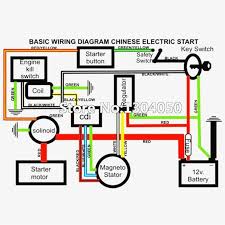 Unique Wiring Diagram For Chinese 110cc Atv Wiring Diagram Chinese Atv Wiring Diagrams Roketa 11 Electrical Diagram Motorcycle Wiring Electrical Wiring Diagram
